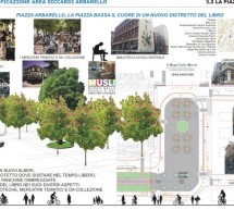 La nuova piazza Arbarello pronta nel 2021