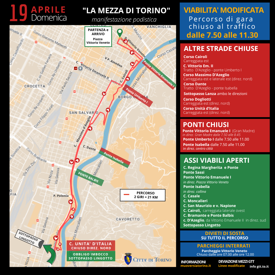 Domenica 19 aprile la Mezza di Torino, previste modifiche viabili