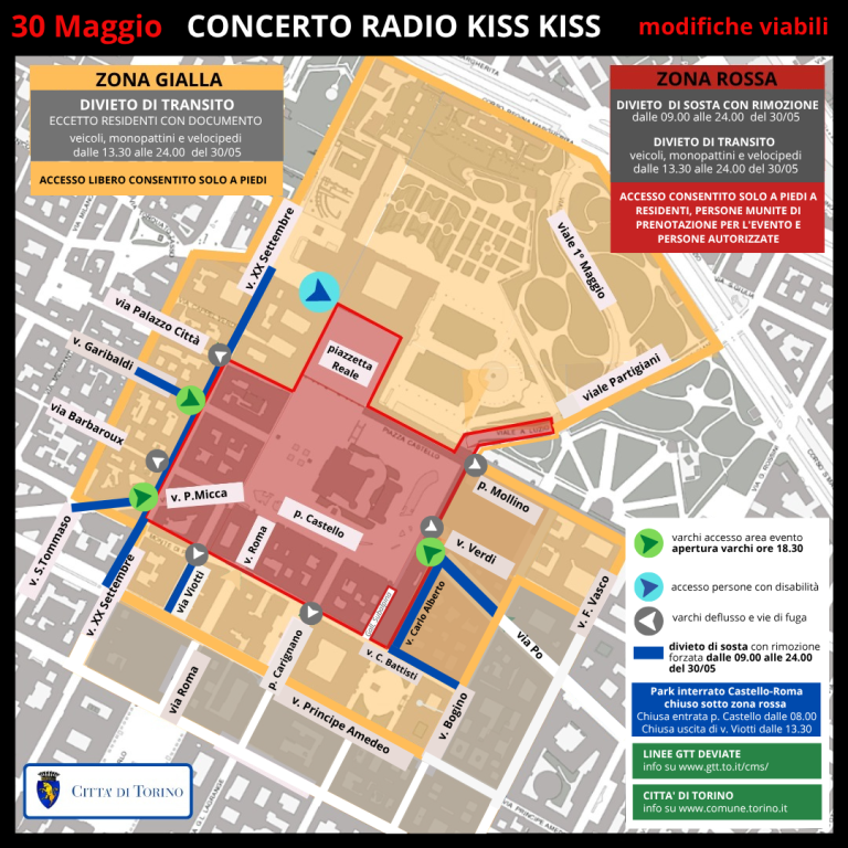 Mappa riassuntiva