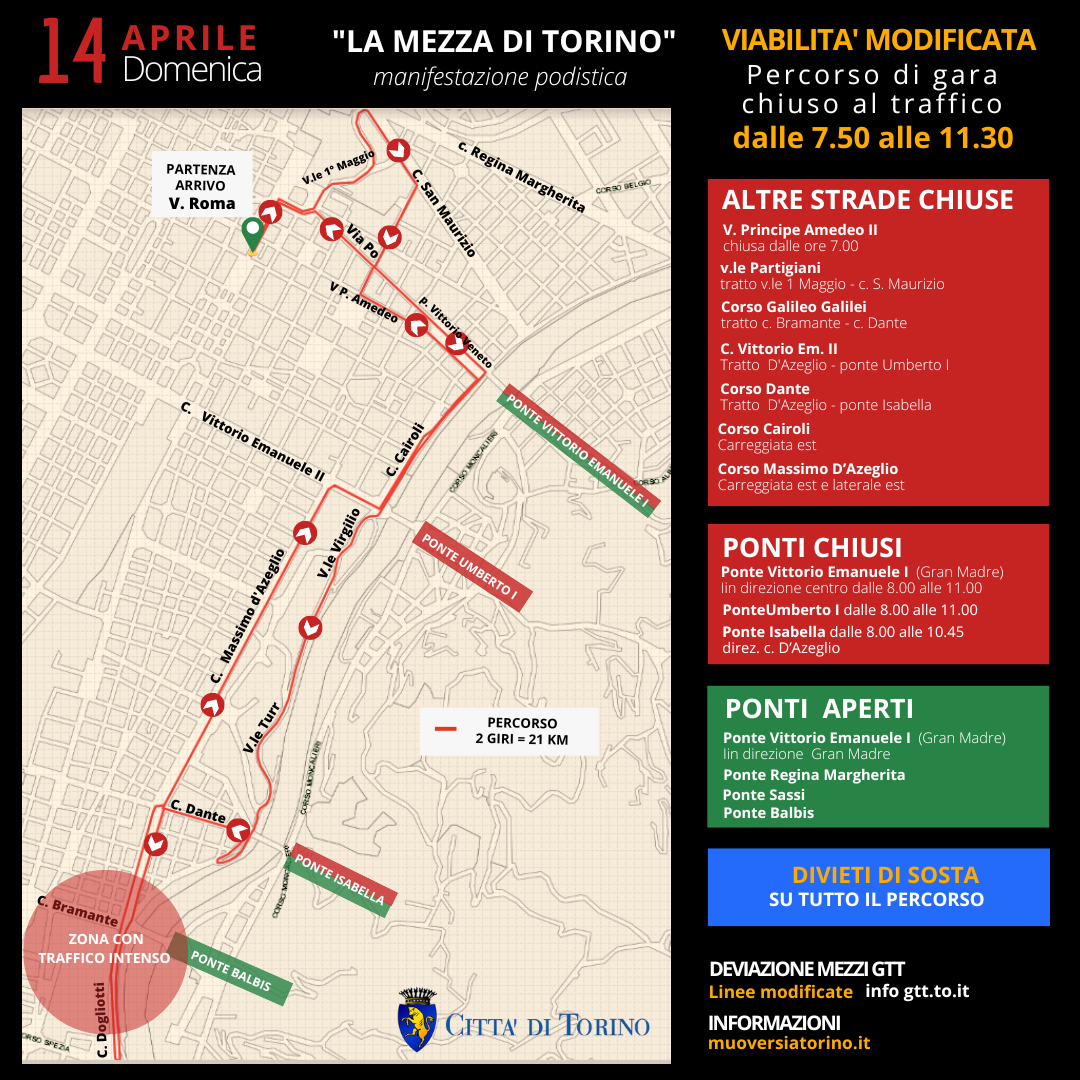 La Mezza di Torino, manifestazione podistica in programma il 14 aprile. Previste modifiche viabili in città